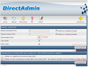 certificat ssl tunisie